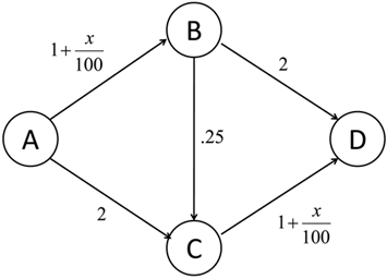 Quelle: http://en.wikipedia.org/wiki/Nash_equilibrium